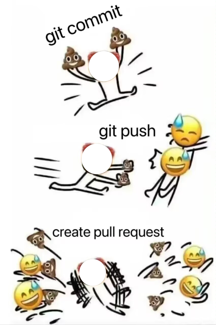 Github